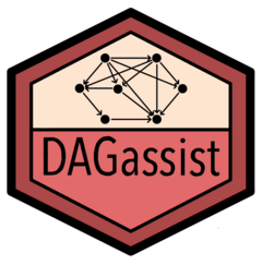 DAGassist